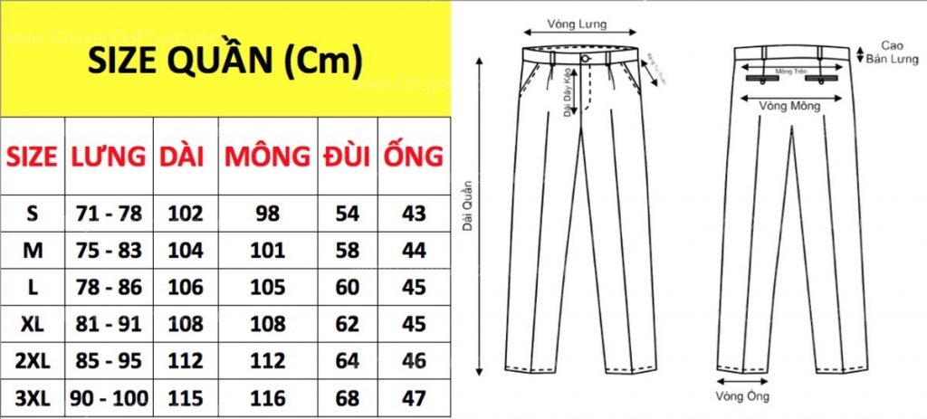 Chuyên Đồ Phượt